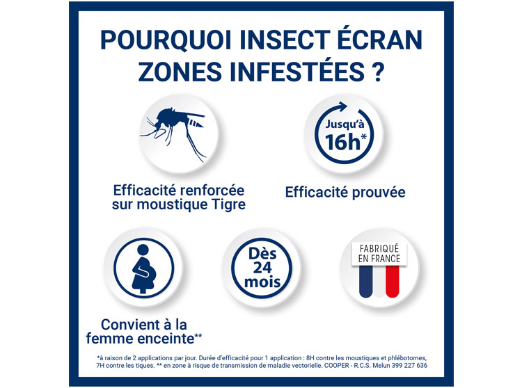 Pharmacie des Arceaux - Parapharmacie Insect Ecran Zones Infestées