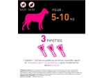 Tri-Act Chien S - Pipettes anti-puces pour chien de 5 à 10 kg - 3 pipettes de 1ml
