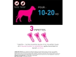 Tri-Act Chien M - Pipettes anti-puces pour chien de 10 à 20 kg - 3 pipettes de 2ml