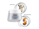 Vichy Liftactiv Supreme Crème de jour peaux sèches- 50ml