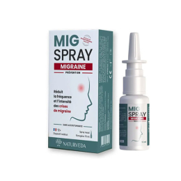 Naturveda Mig Spray - 15ml
