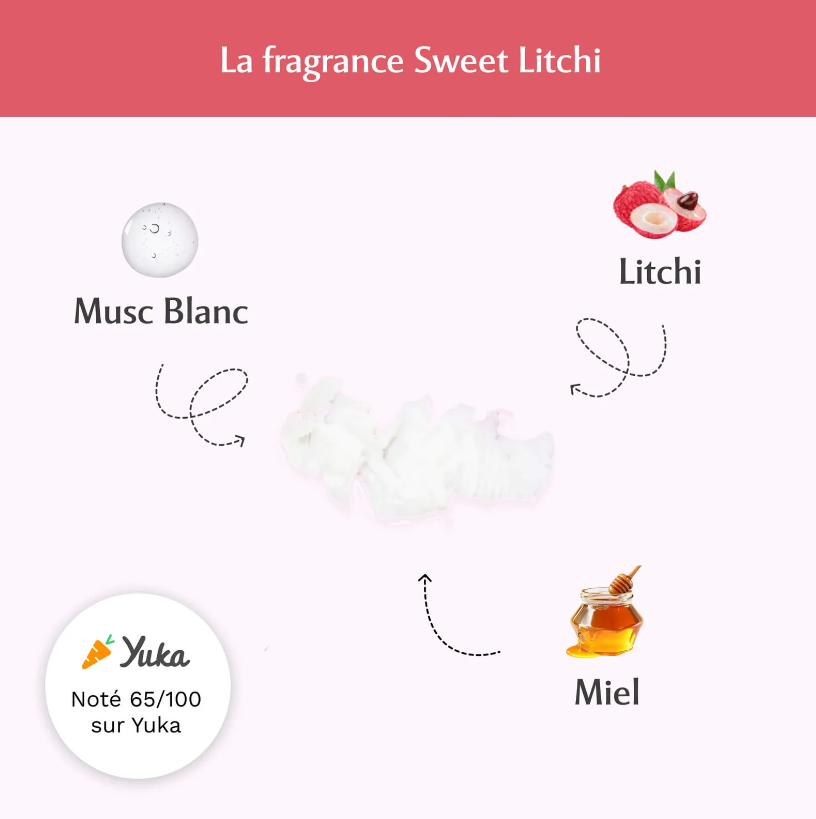 Fragrance Sweet Litchi Musc Intime